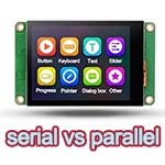 Overview of LCD Display Interfaces: Serial vs Parallel RGB and More